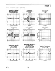 DAC8221FS datasheet.datasheet_page 5