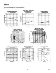 DAC8221FS datasheet.datasheet_page 6