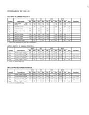 MC100LVEL90 datasheet.datasheet_page 2