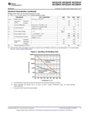 REF3240AMDBVREPG4 数据规格书 5