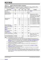 MCP3910A1-E/SS datasheet.datasheet_page 4