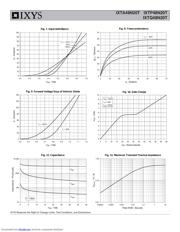 IXTP48N20T datasheet.datasheet_page 4