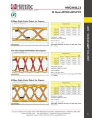 HMC865LC3 datasheet.datasheet_page 6
