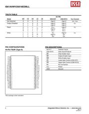 IS61WV25616EDBLL-10TLI datasheet.datasheet_page 2