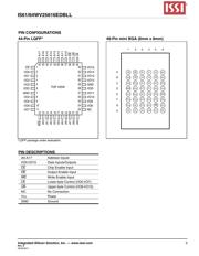 IS61WV25616EDBLL-10TLI datasheet.datasheet_page 3