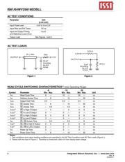 IS61WV25616EDBLL-10TLI datasheet.datasheet_page 6