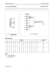 74HC30 数据规格书 4