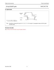 74HC30 datasheet.datasheet_page 6