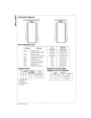 29F52SC datasheet.datasheet_page 2