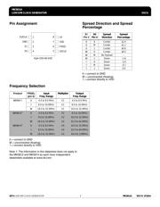 MK5811ASLF datasheet.datasheet_page 2