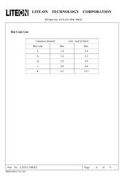 LTST-C190EKT datasheet.datasheet_page 4