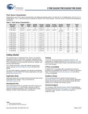 CY8C21223-24SXI datasheet.datasheet_page 5