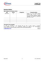 ICE2QR0665GXUMA1 datasheet.datasheet_page 4