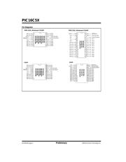 PIC16C54-10I/SS 数据规格书 2