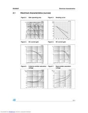 BU508AF datasheet.datasheet_page 5