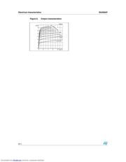 BU508AF datasheet.datasheet_page 6