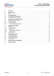 BTS3046SDL datasheet.datasheet_page 2