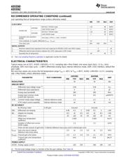 ADS4146IRGZ25 datasheet.datasheet_page 4