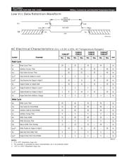 71256-L20Y datasheet.datasheet_page 5