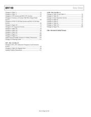 ADV7180BST48Z-RL 数据规格书 4