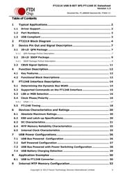 FT221XQ-T datasheet.datasheet_page 5