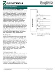 RCLAMP0524PATCT datasheet.datasheet_page 6