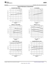 LM2679S-ADJ datasheet.datasheet_page 5