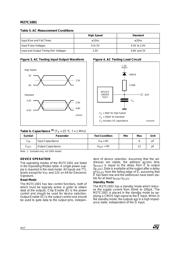 M27C1001-12C1TR datasheet.datasheet_page 4