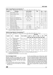 M27C1001-12C1TR datasheet.datasheet_page 5