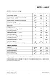 ZXTN19100CFFTA datasheet.datasheet_page 2