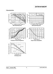 ZXTN19100CFFTA datasheet.datasheet_page 3