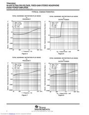 TPA6102A2DRG4 datasheet.datasheet_page 6