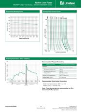 0278003.H datasheet.datasheet_page 2