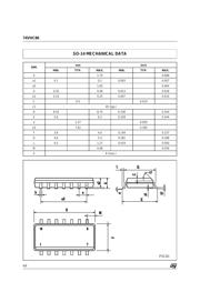 74VHC86 数据规格书 6