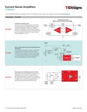 INA233AIDGSR datasheet.datasheet_page 4