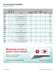 INA233AIDGSR datasheet.datasheet_page 5