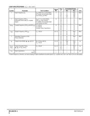 MC145170D1 datasheet.datasheet_page 6