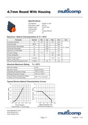 L383HAD datasheet.datasheet_page 1