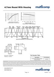 L383HAD datasheet.datasheet_page 2