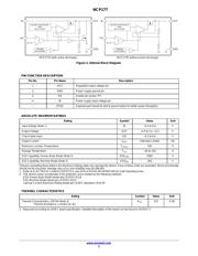 NCP177AMX330TCG datasheet.datasheet_page 2