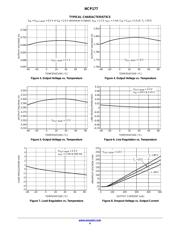 NCP177AMX330TCG datasheet.datasheet_page 4