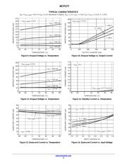 NCP177AMX330TCG datasheet.datasheet_page 5