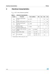 TIP31AG 数据规格书 4