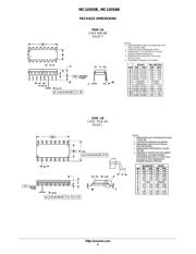 MC14555B datasheet.datasheet_page 5