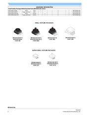 MPXH6115A6T1 datasheet.datasheet_page 2