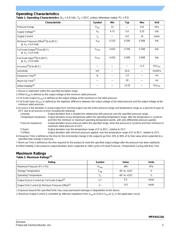 MPXH6115AC6T1 datasheet.datasheet_page 3