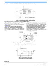 MPXH6115AC6T1 datasheet.datasheet_page 4