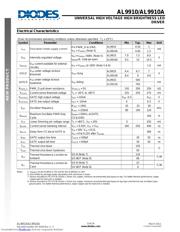 AL9910ASP-13 datasheet.datasheet_page 3