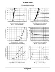 NGTB20N120IHWG datasheet.datasheet_page 3