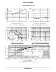 NGTB20N120IHWG datasheet.datasheet_page 4